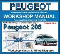 Peugeot 206 Workshop Repair Manual Download